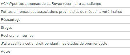 Choix de réponses (figure 7)