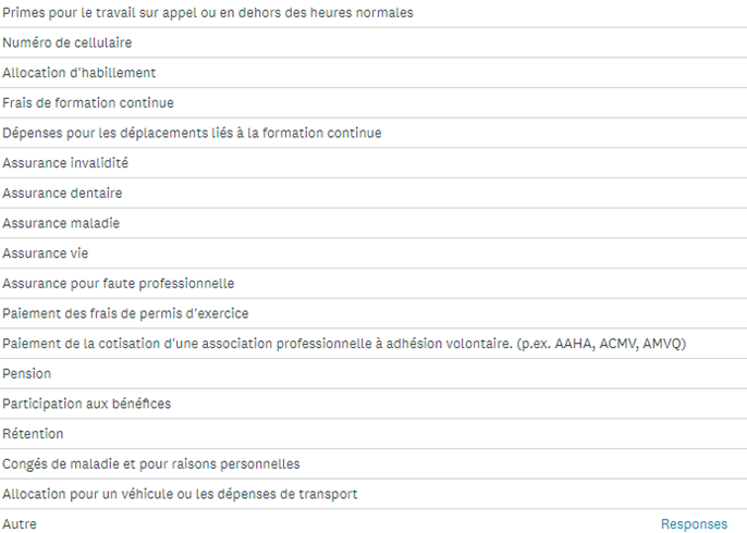 Choix de réponses (figure 9)