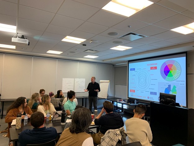 Student Leadership Workshop